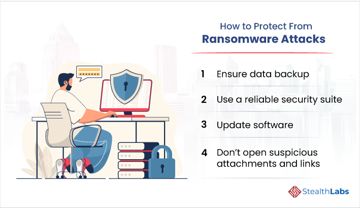  How to Protect from Ransomware Attacks